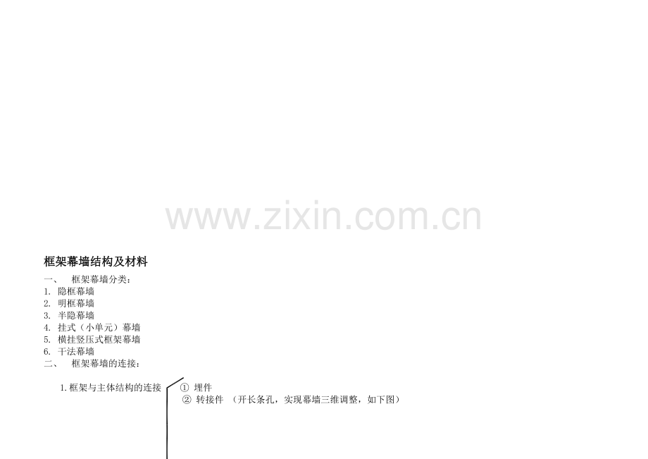 框架幕墙结构及材料.doc_第1页