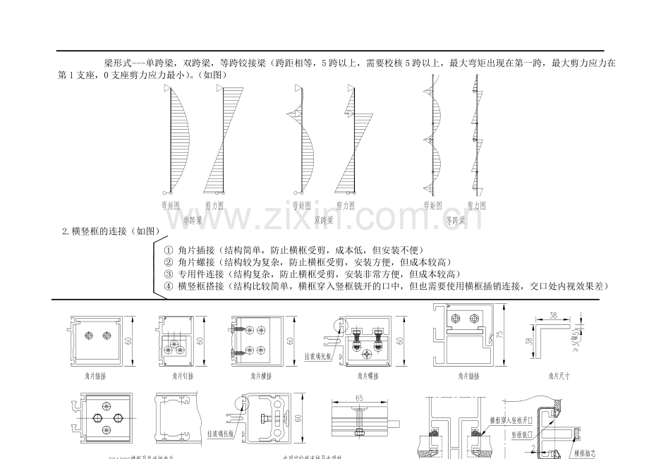 框架幕墙结构及材料.doc_第3页