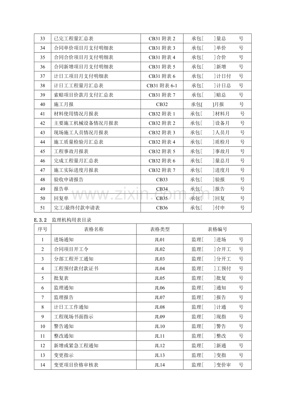 施工监理常用表格.doc_第2页