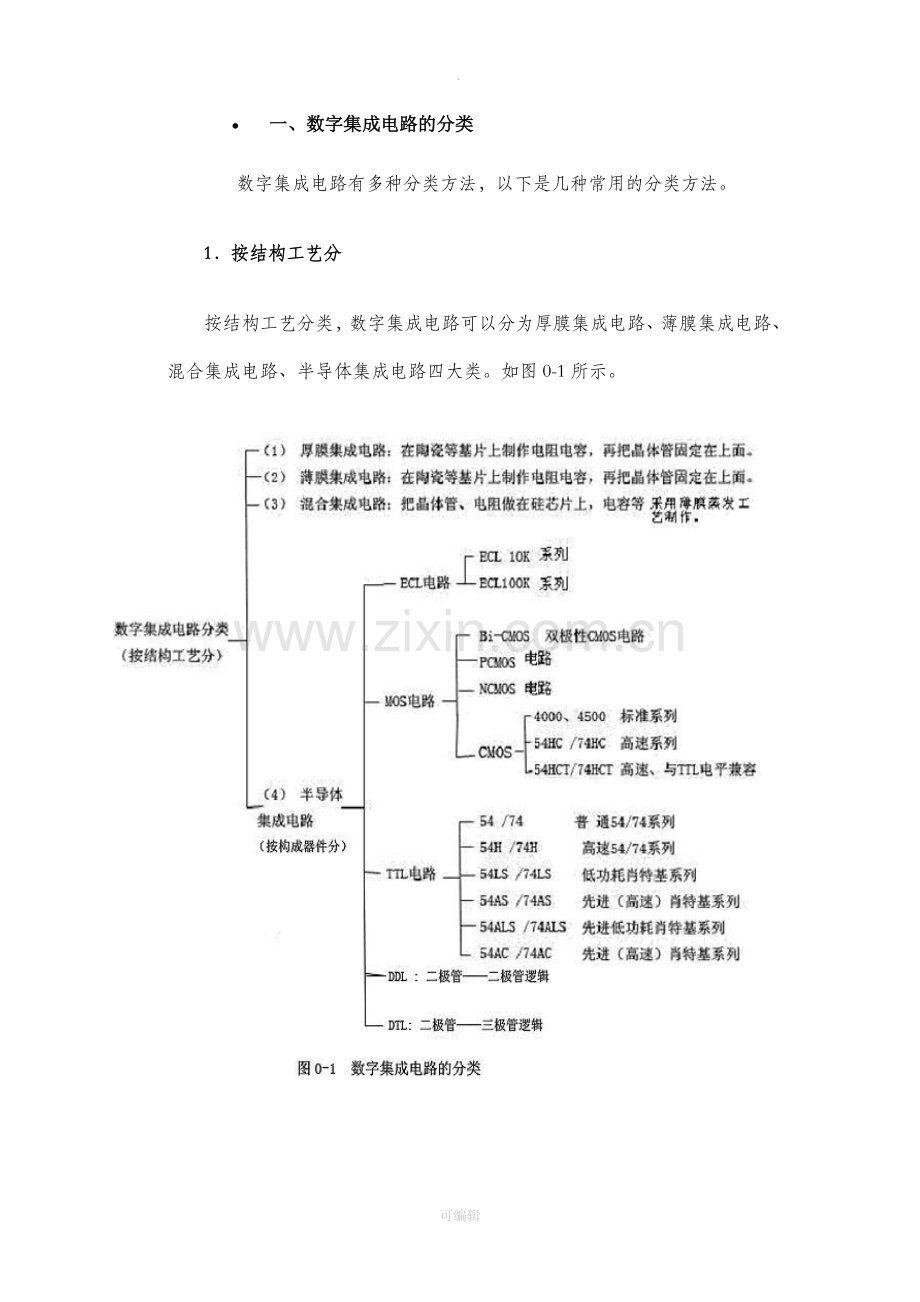 数字集成电路的分类.doc_第1页