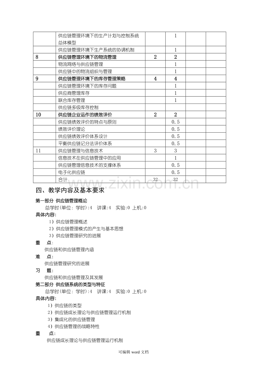 供应链管理大纲.doc_第3页