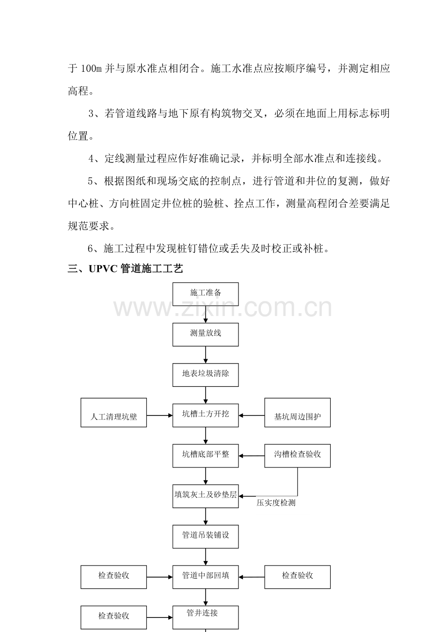 管道工程技术交底.doc_第2页