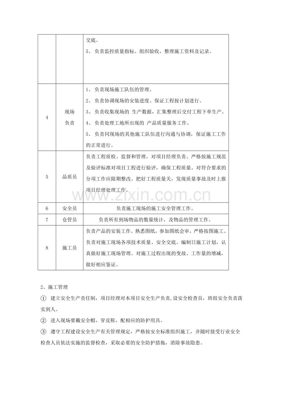 施工组织架构人员表.doc_第2页