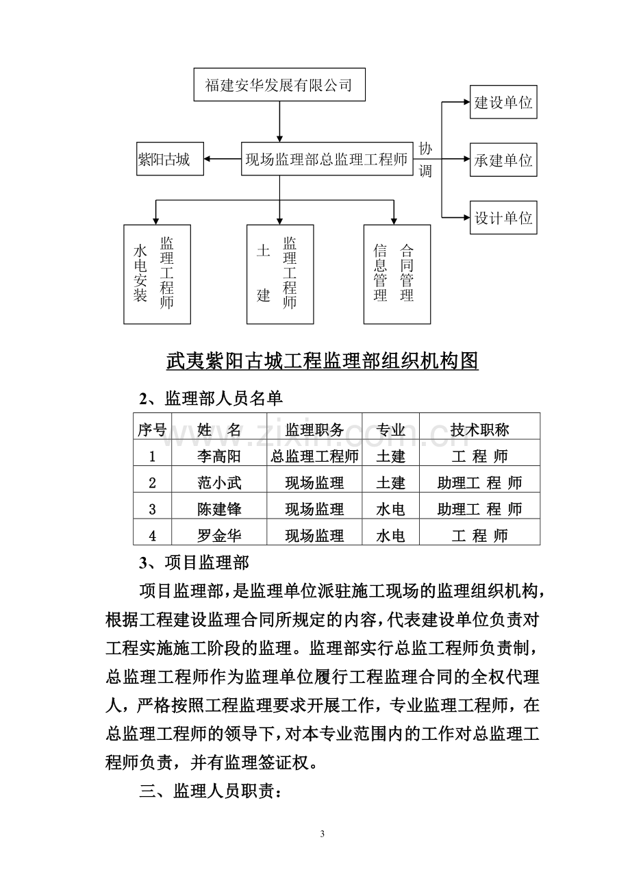 监理规划细则(标准文件).doc_第3页