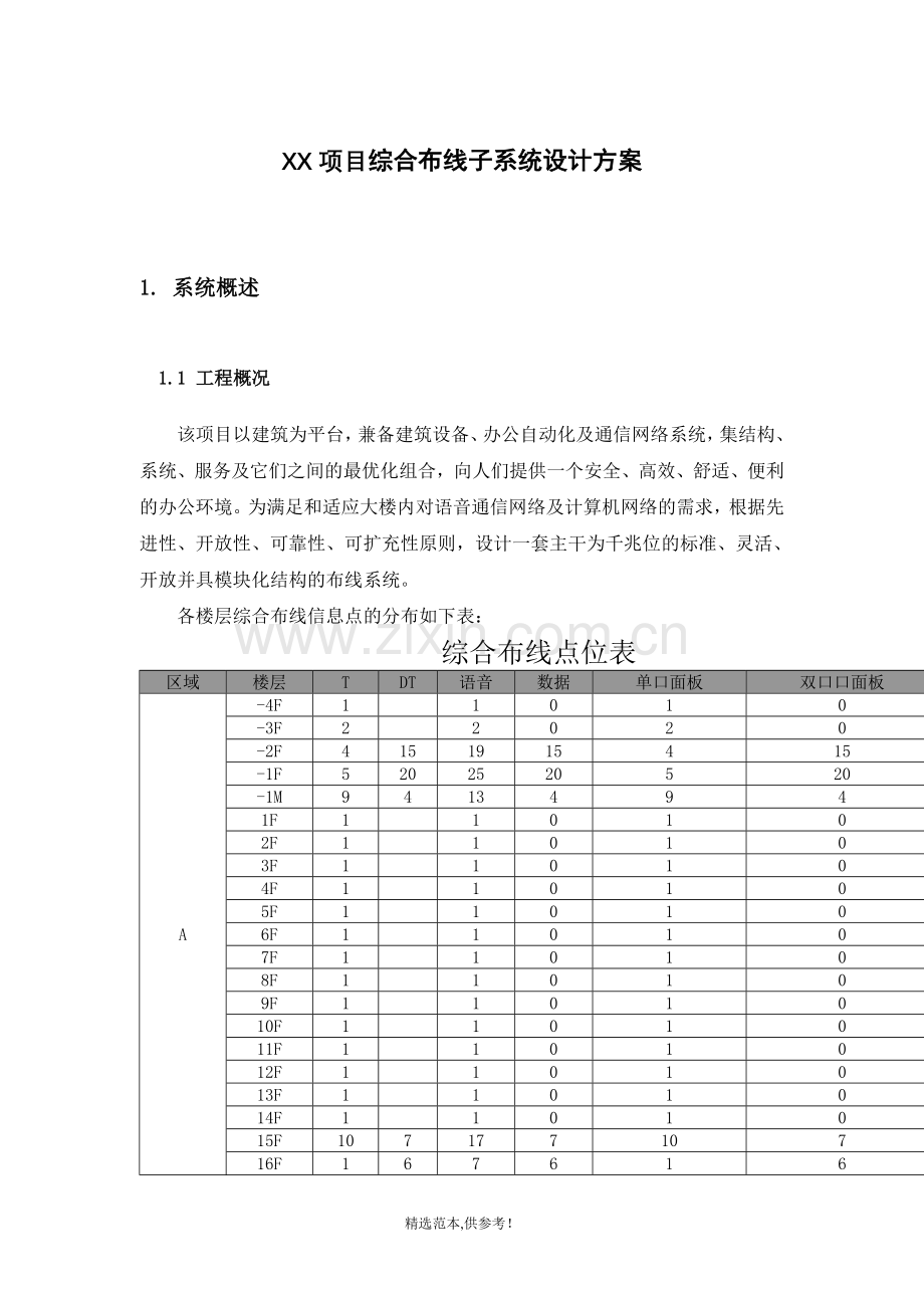 综合布线方案(6类).doc_第1页