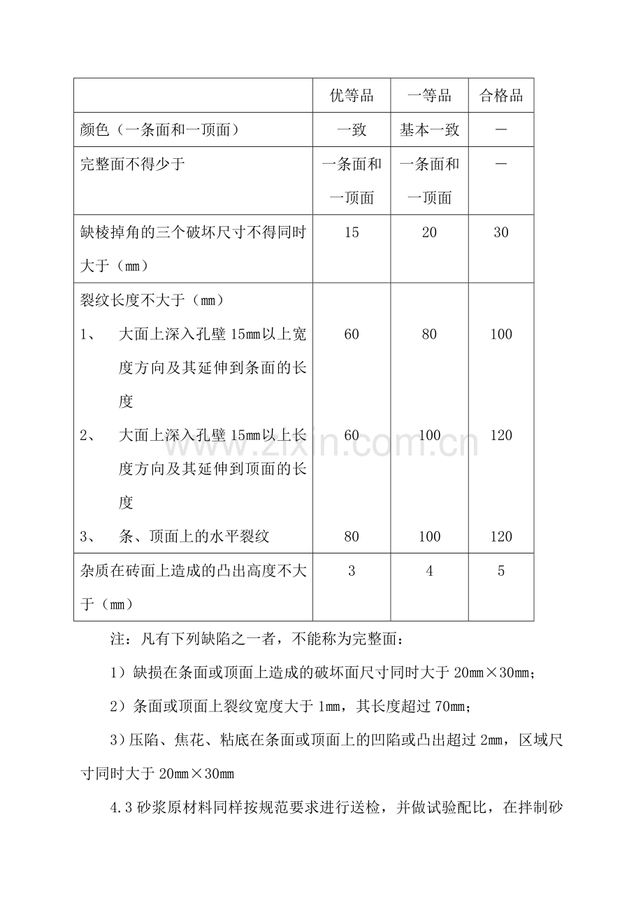 零星砖砌体施工.doc_第3页