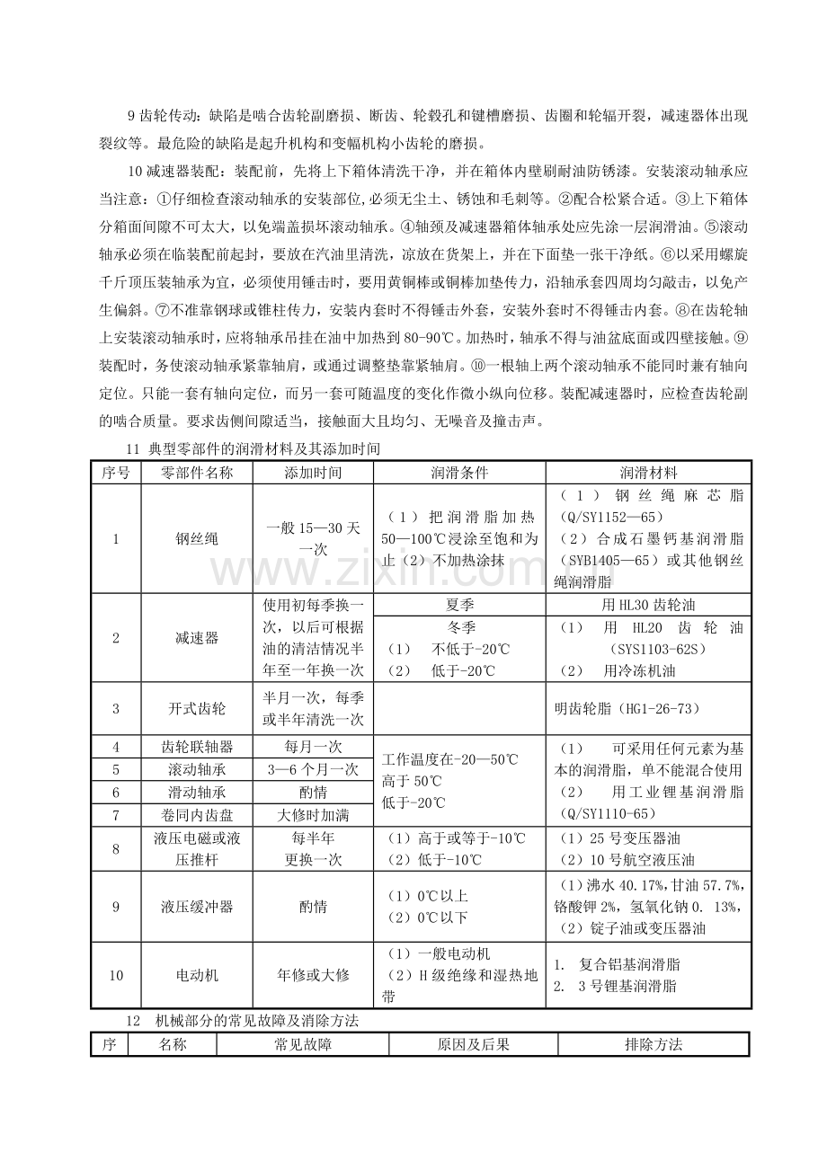 桥式起重机的维修及保养.doc_第2页