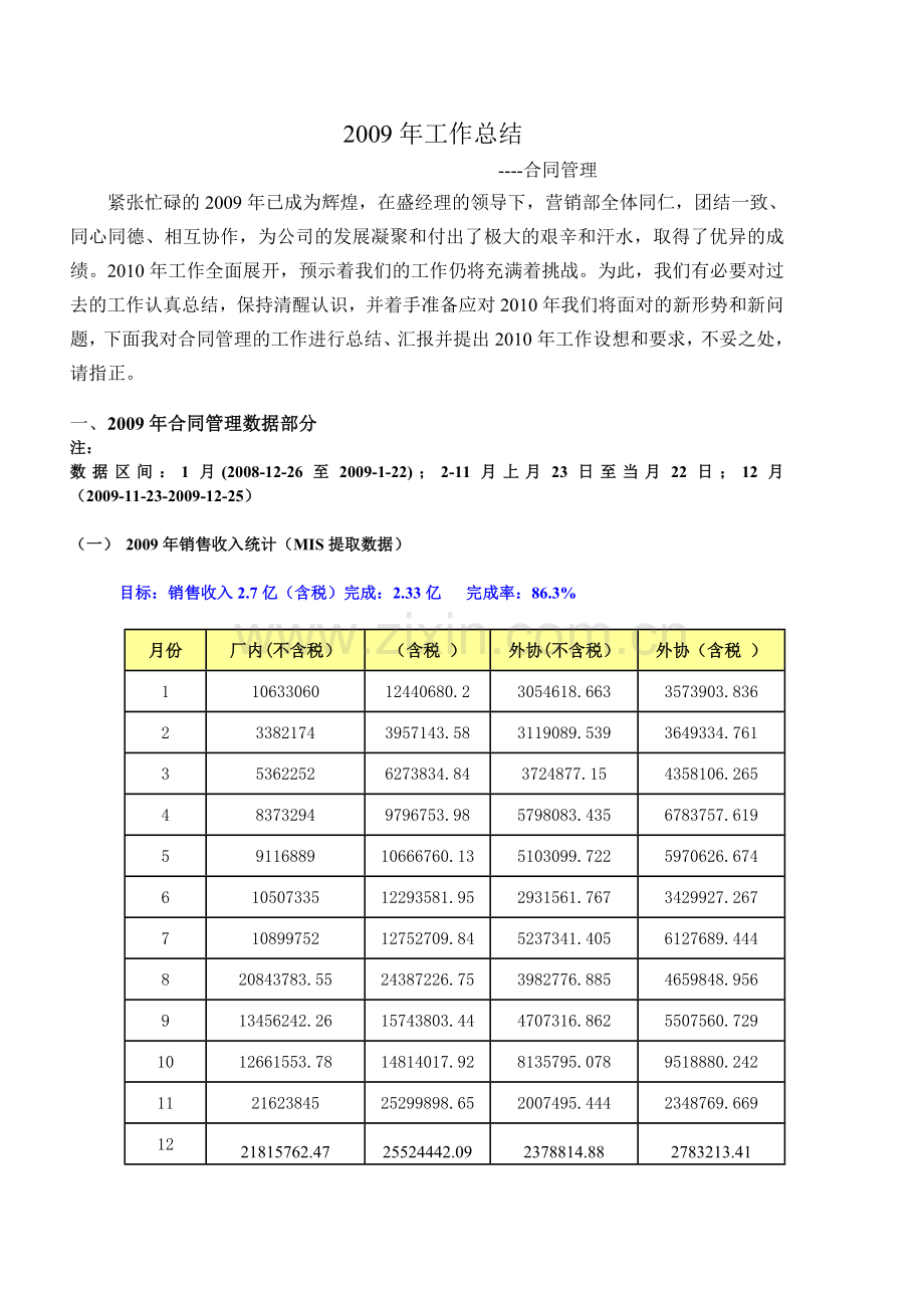 2009年工作总结(合同管理).doc_第1页