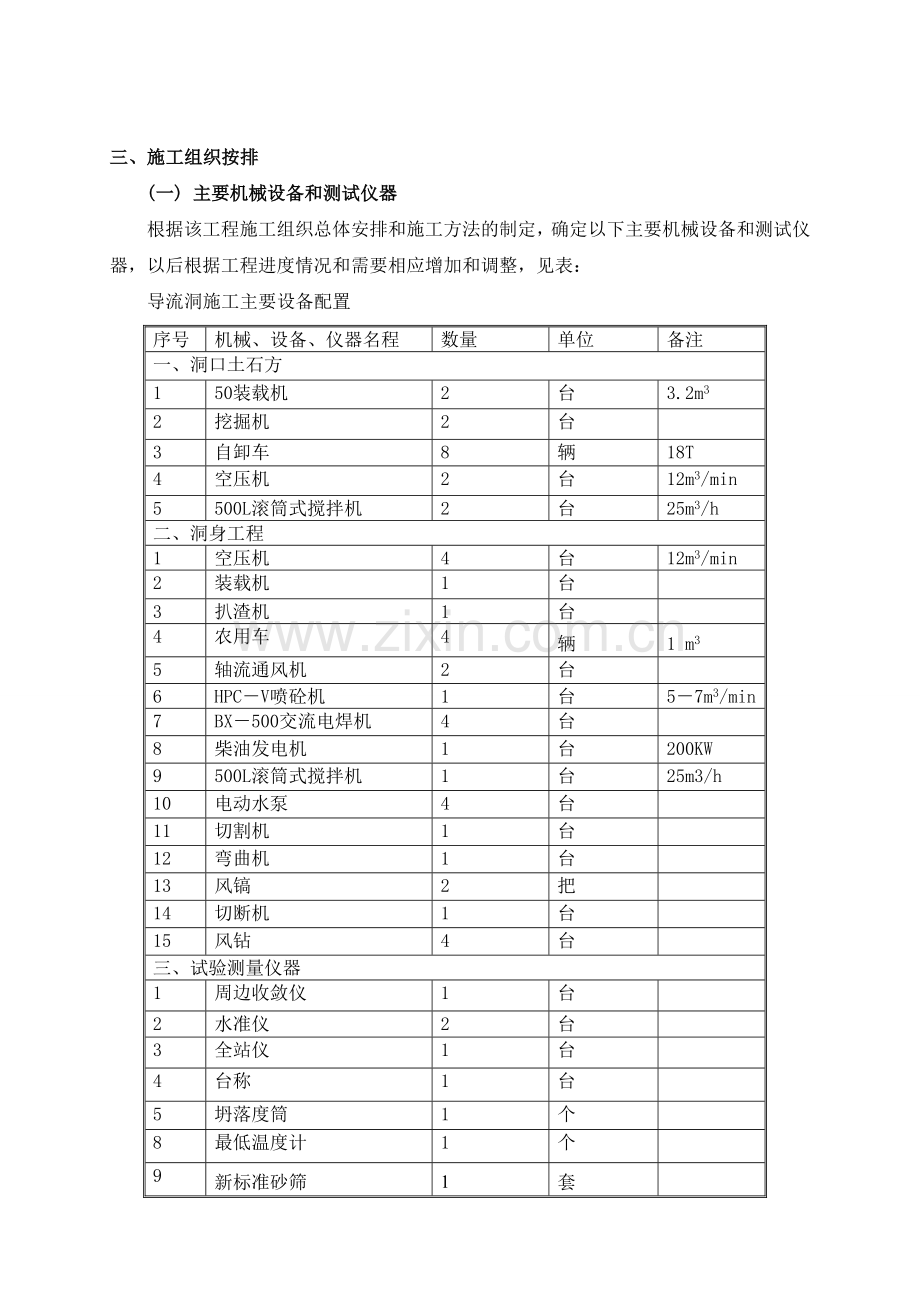 导流洞开挖施工方案.doc_第3页