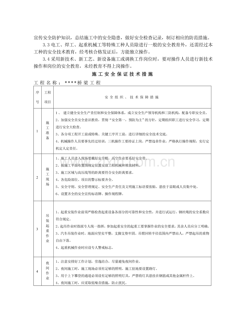 桥梁工程安全文明施工监理实施细则.doc_第3页