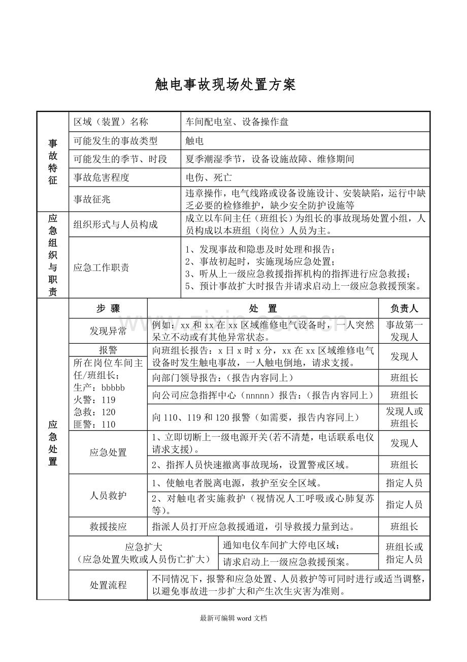 现场处置方案.样本.doc_第1页