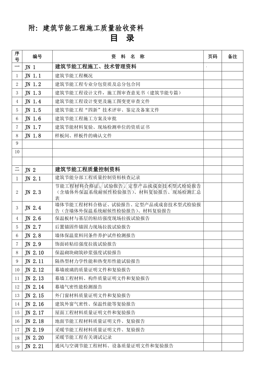 江苏建筑节能工程施工验收资料目录及表格.doc_第1页