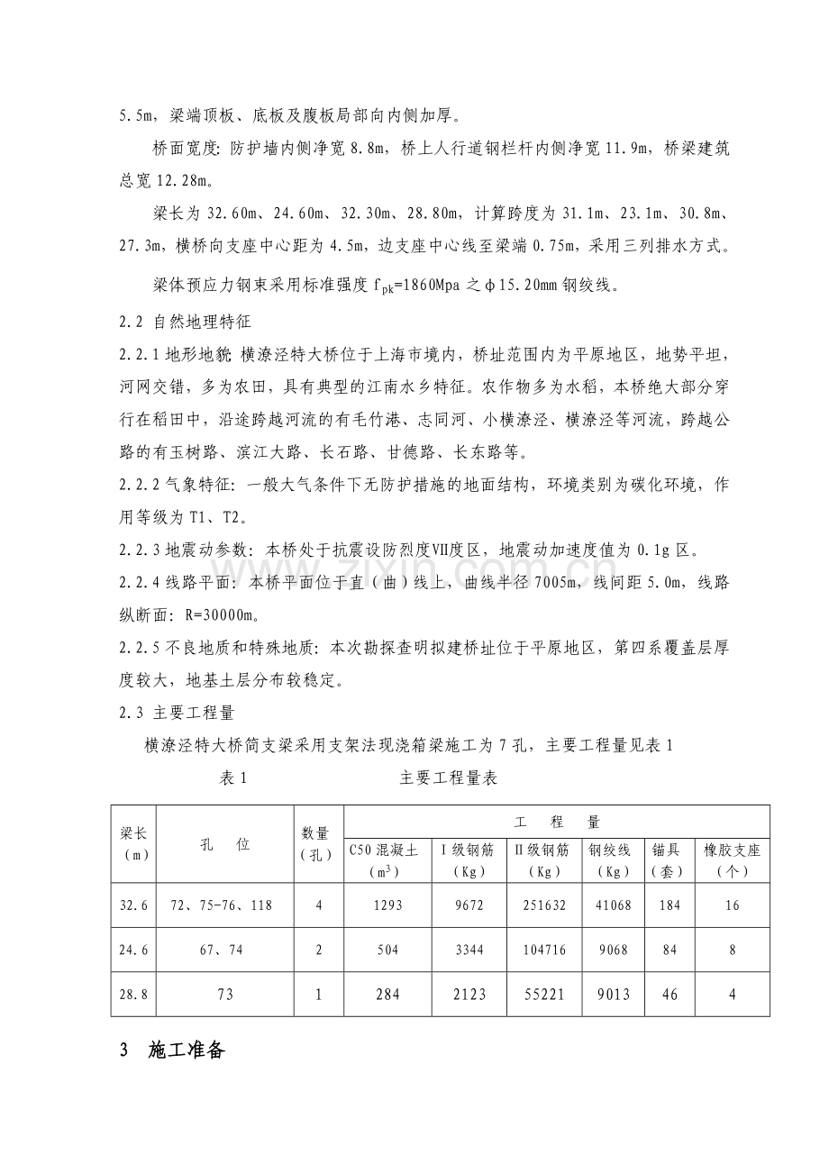 简支梁支架法现浇箱梁施工方案11.30.doc_第2页