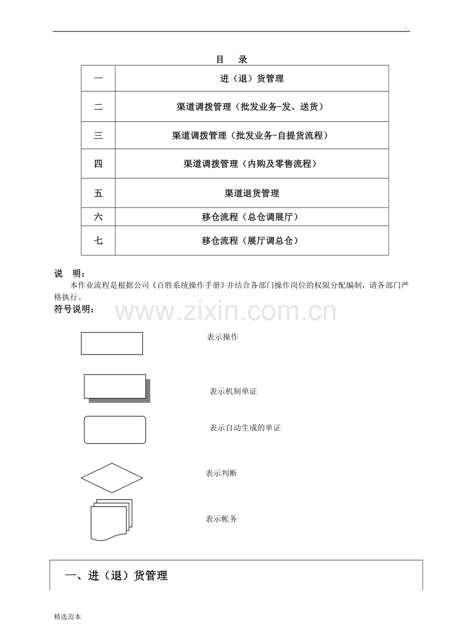 百胜系统操作流程图.doc_第1页