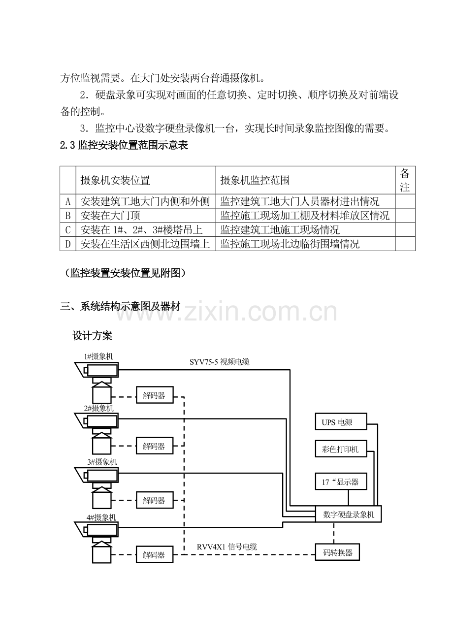 施工现场视频监控系统方案-.doc_第3页