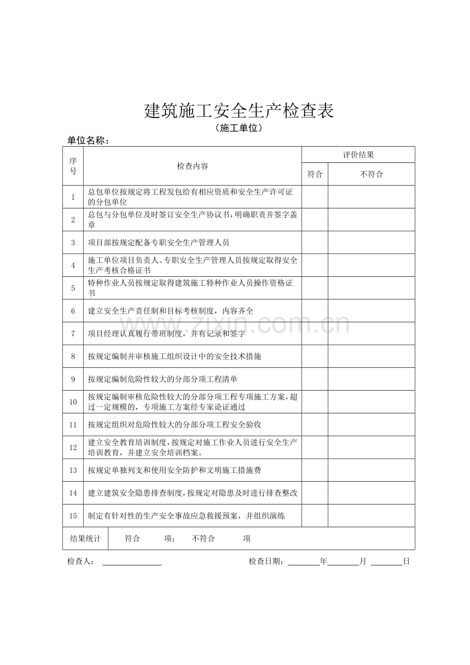 建筑施工安全生产检查表.doc_第2页