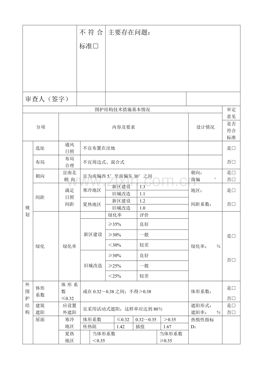 居住建筑施工图设计(建筑节能)报审表.doc_第2页