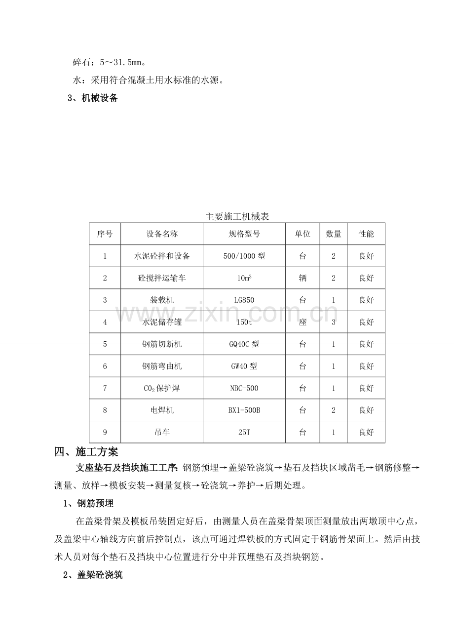 支座垫石及挡块施工方案(本项目).doc_第2页