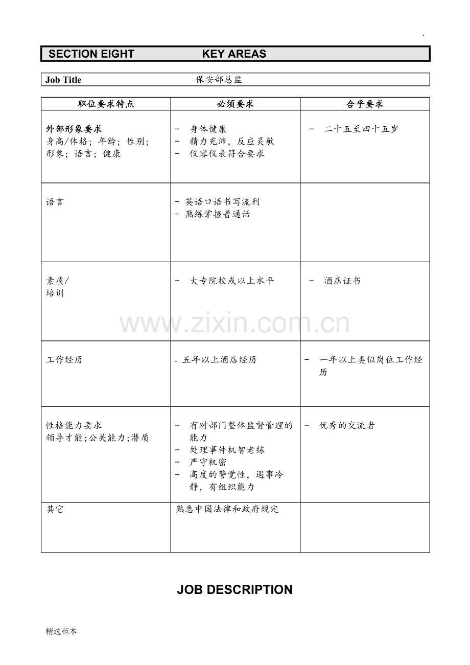 保安部总监Director-of-security.doc_第2页