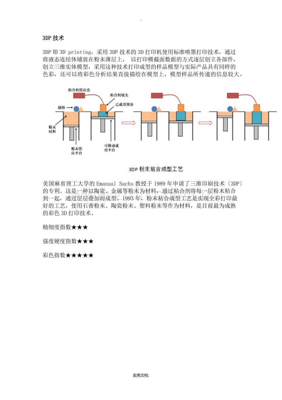 3D打印技术种类.doc_第3页