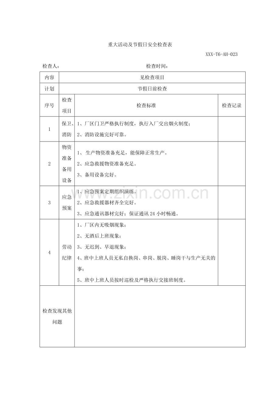 8.重大活动及节假日安全检查表.doc_第1页