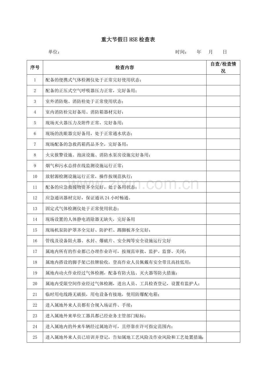 8.重大活动及节假日安全检查表.doc_第2页