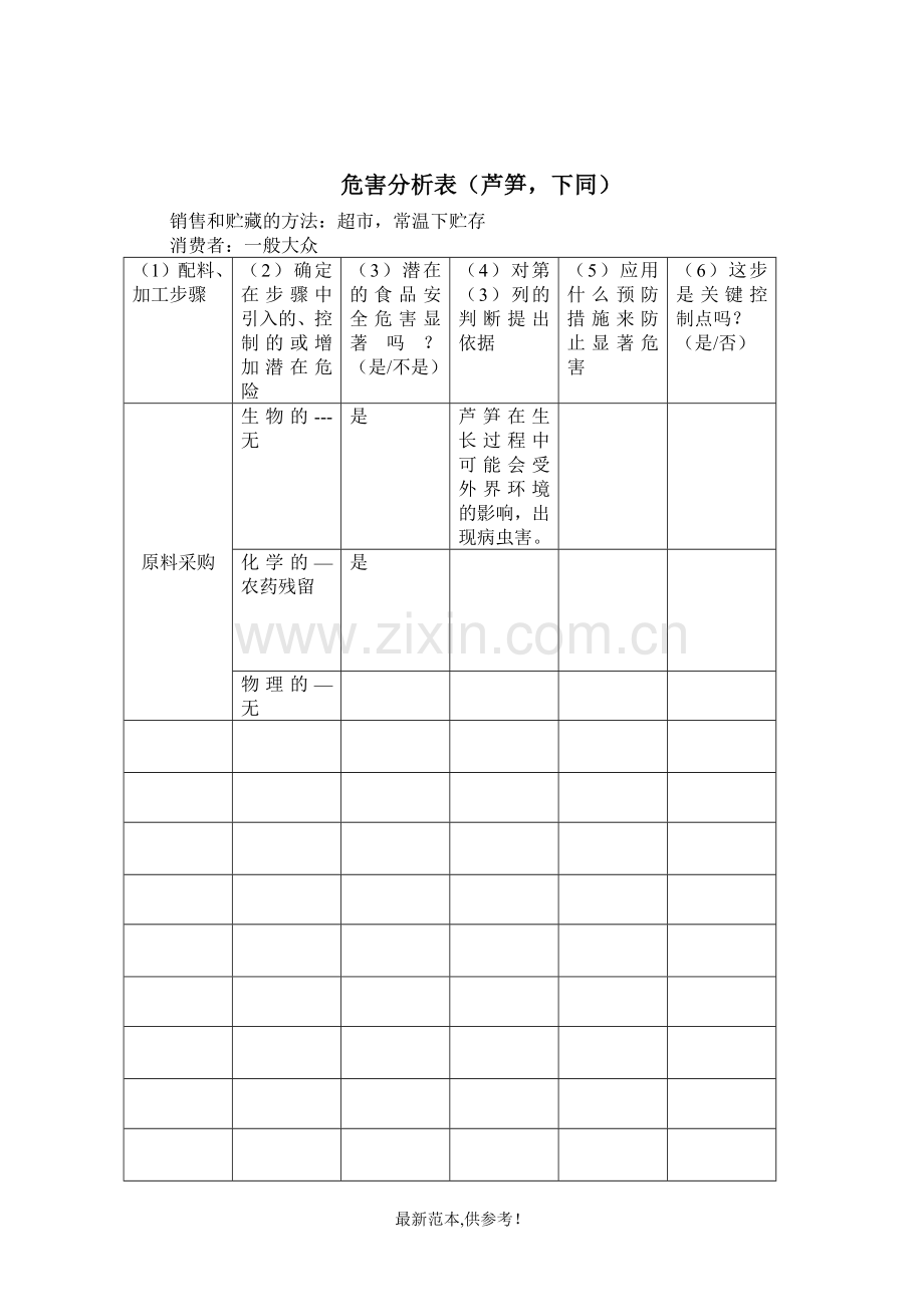 产品溯源管理体系文件.doc_第3页