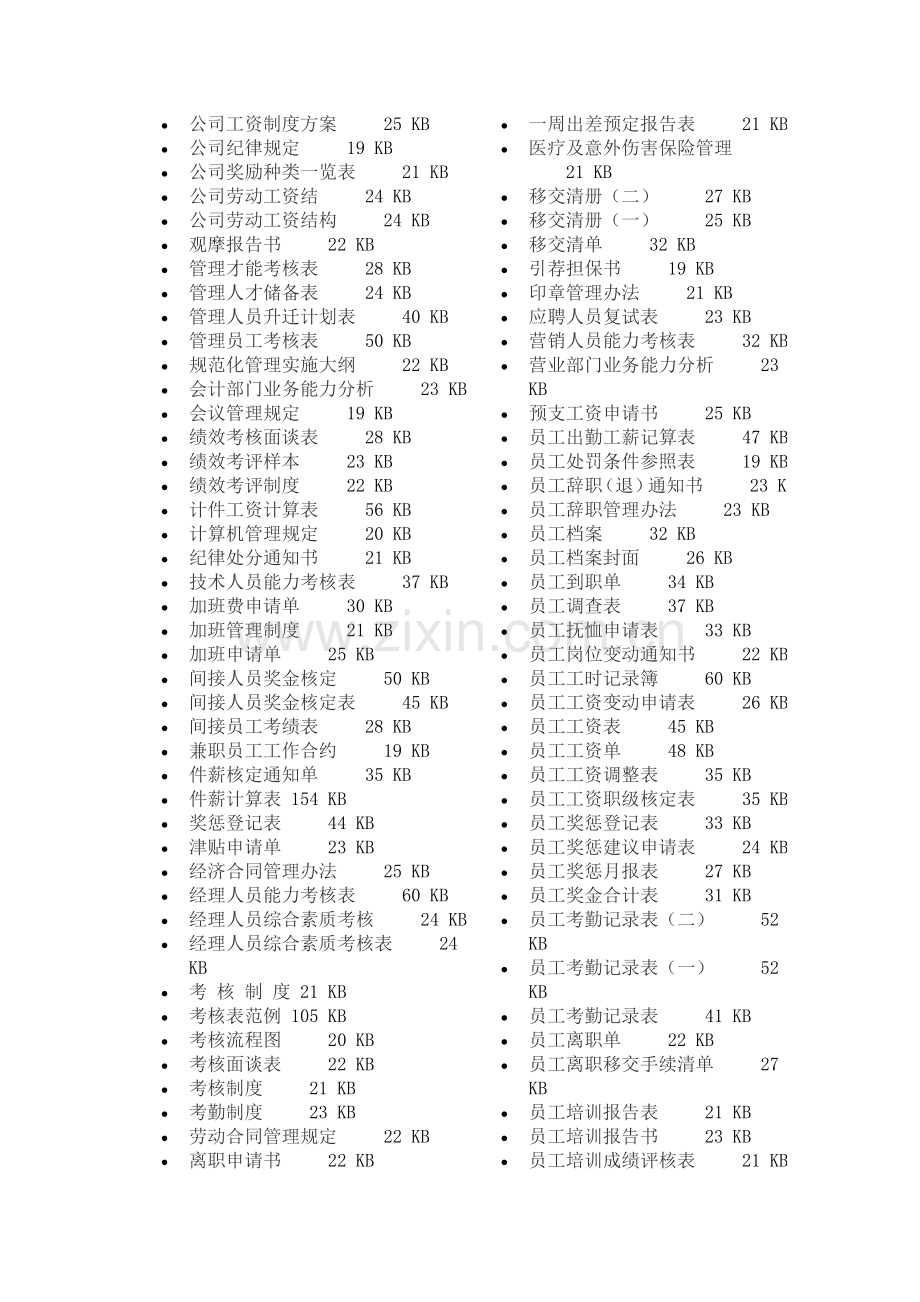 办公室常用表格下载大全.doc_第3页