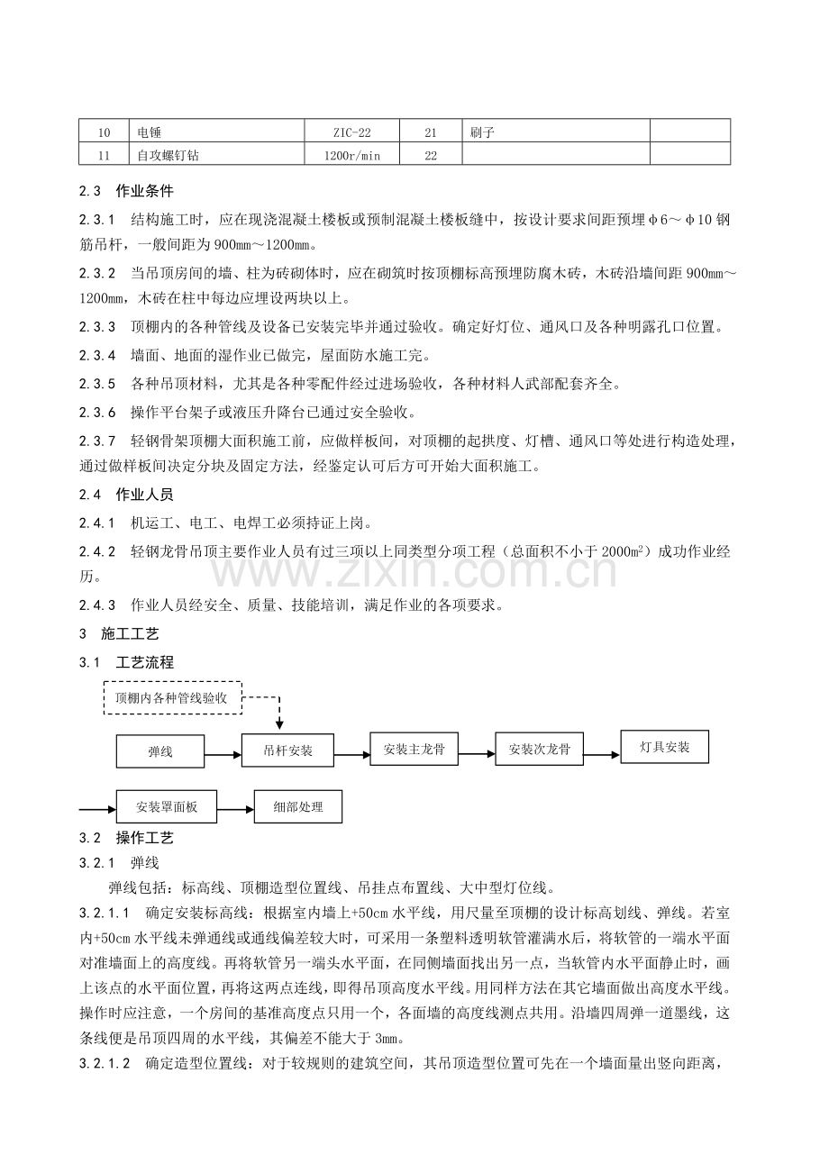 轻钢龙骨吊顶工程施工工艺标准.doc_第2页