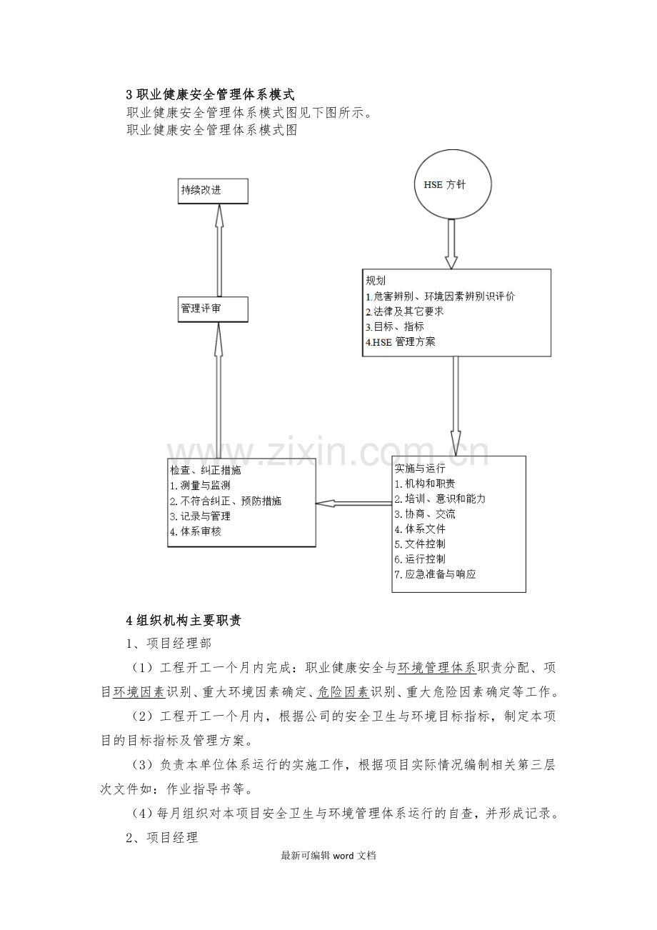 1职业健康安全方针.doc_第2页