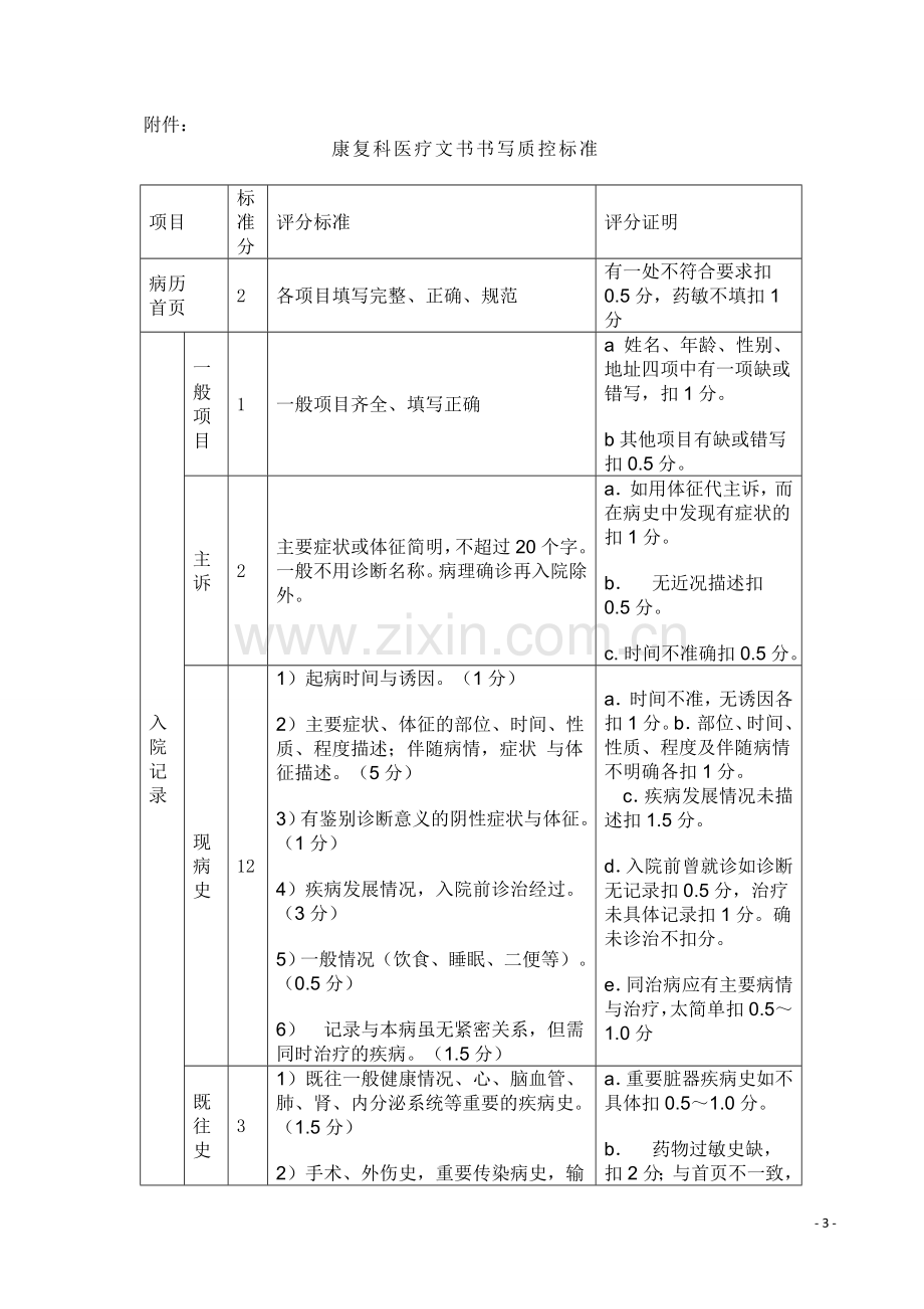 康复医疗文书要求及质控标准正式版.doc_第3页