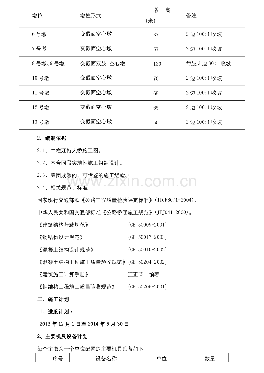 主墩专项施工方案.doc_第2页