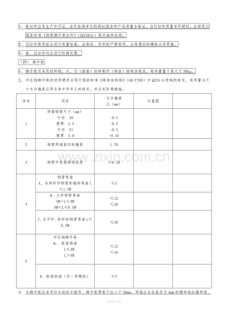 脚手架搭建规范.doc_第2页