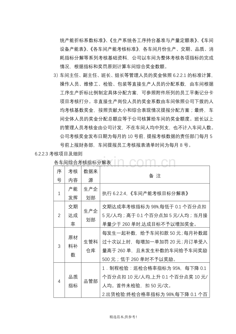 生产车间干部、员工薪酬考核方案.doc_第3页