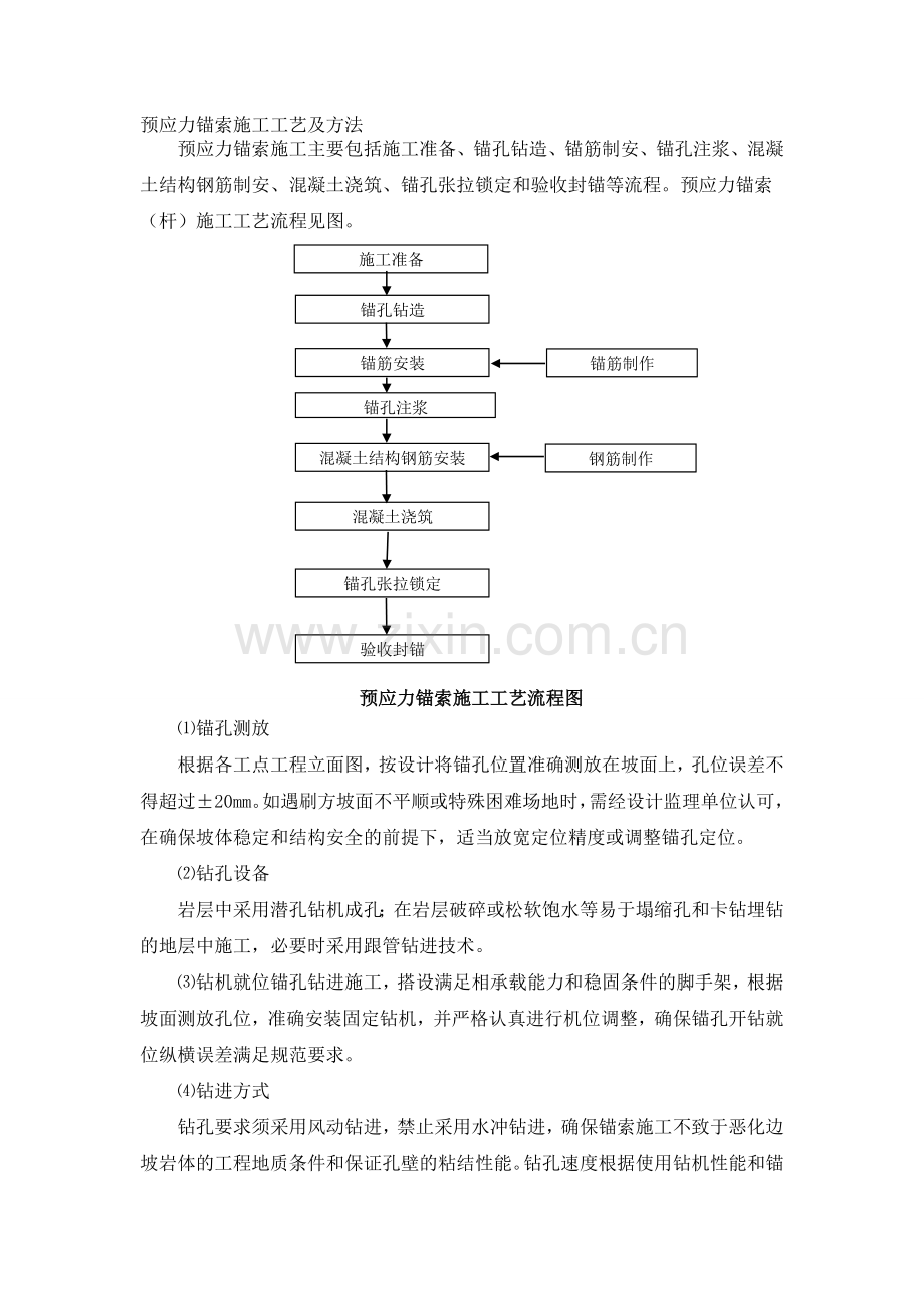 预应力锚索施工工艺及方法.doc_第1页