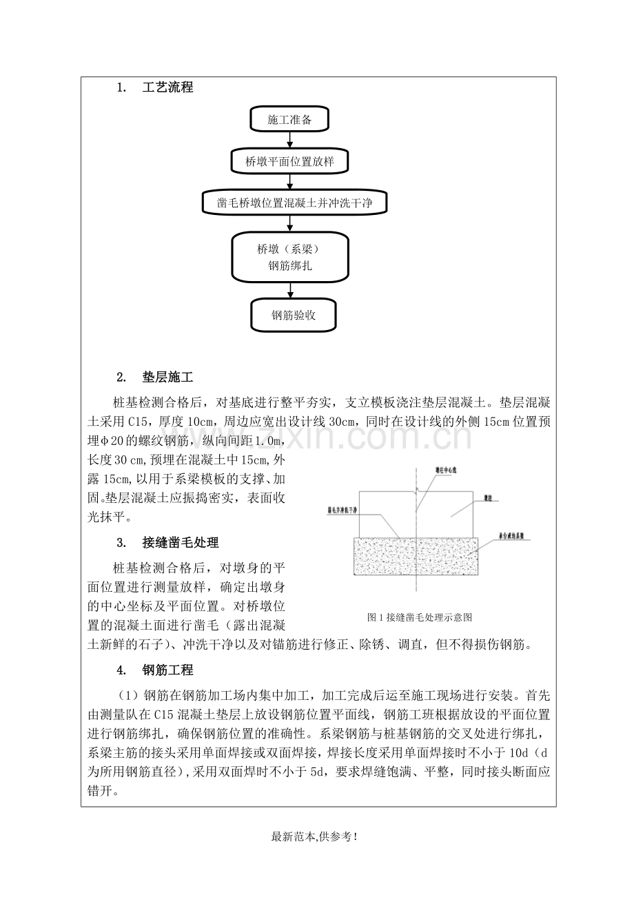 钢筋班组技术交底.doc_第2页