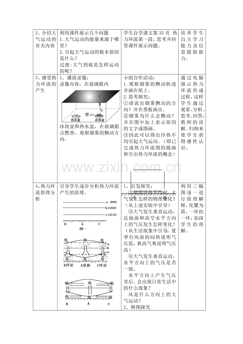 《热力环流》教学设计.doc_第3页