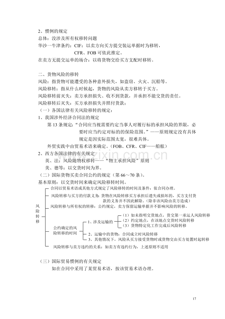 国际贸易法(2).doc_第1页