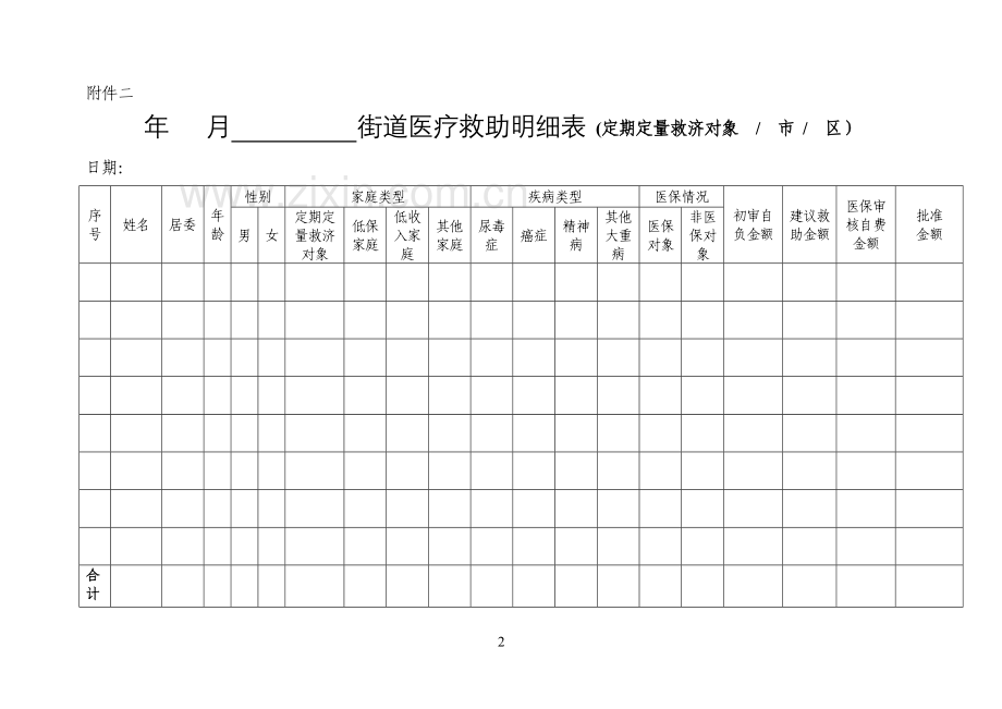 医疗救助申请表.doc_第2页