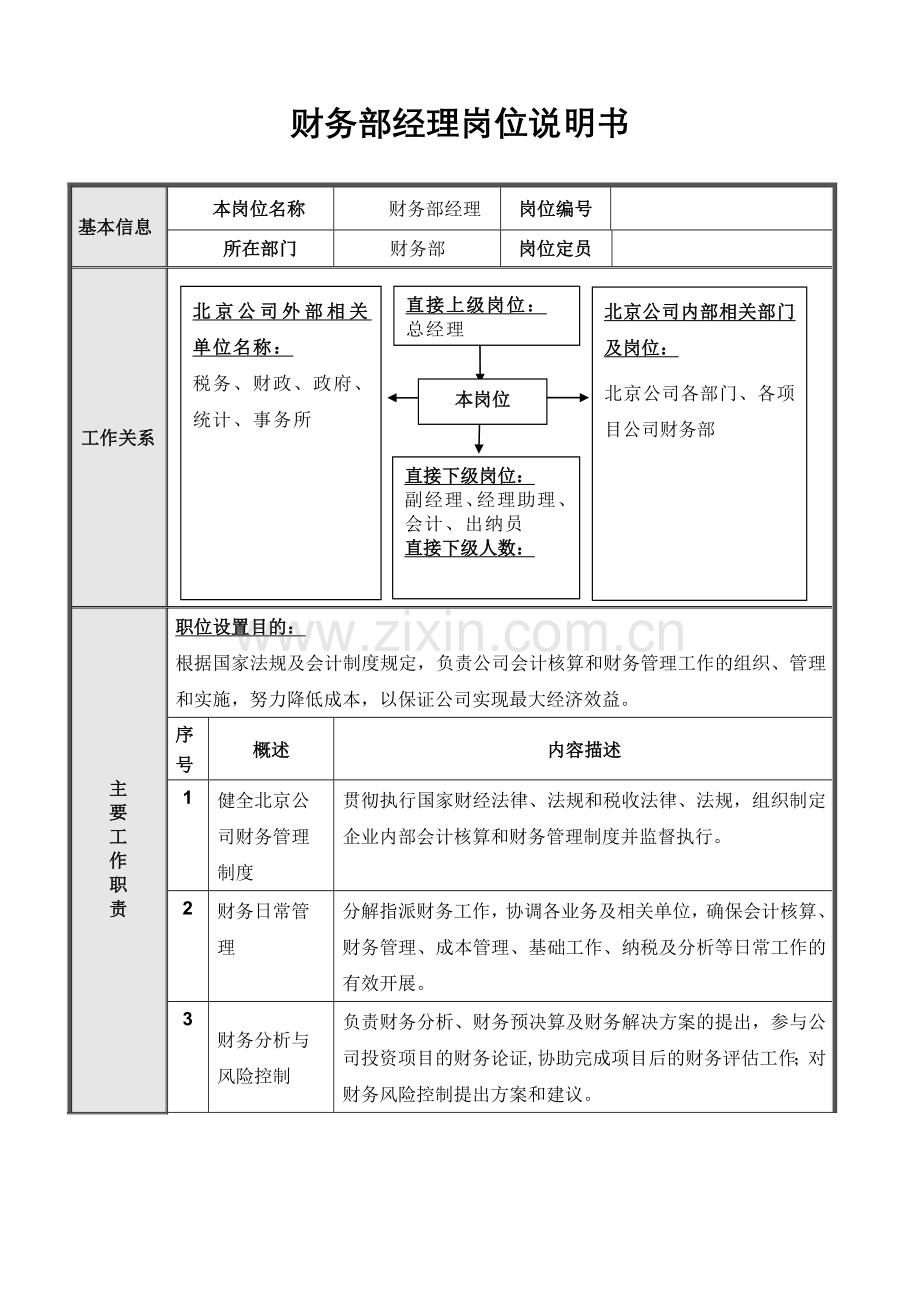 北京公司财务部岗位说明书.doc_第2页