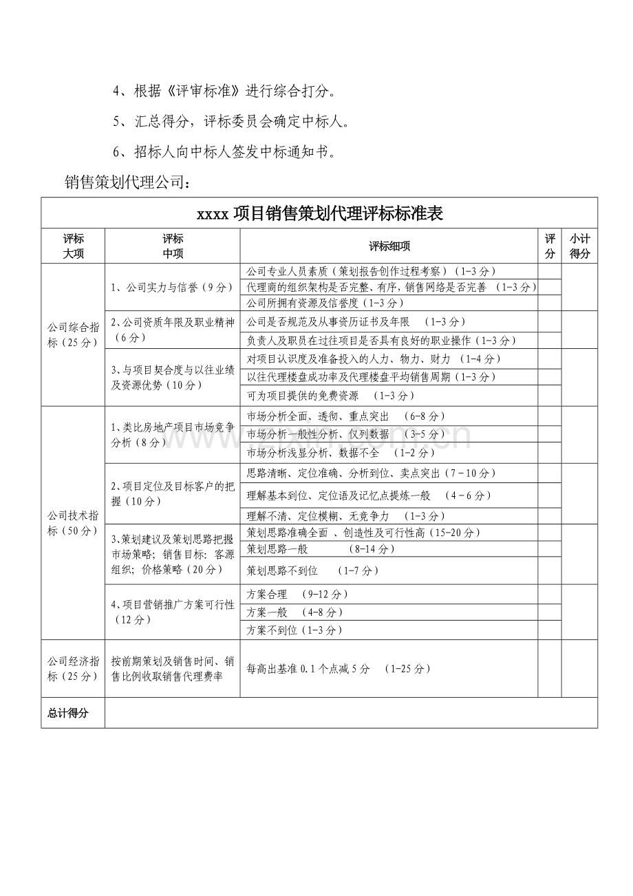 建筑房地产销售代理公司招标评审标准.doc_第2页