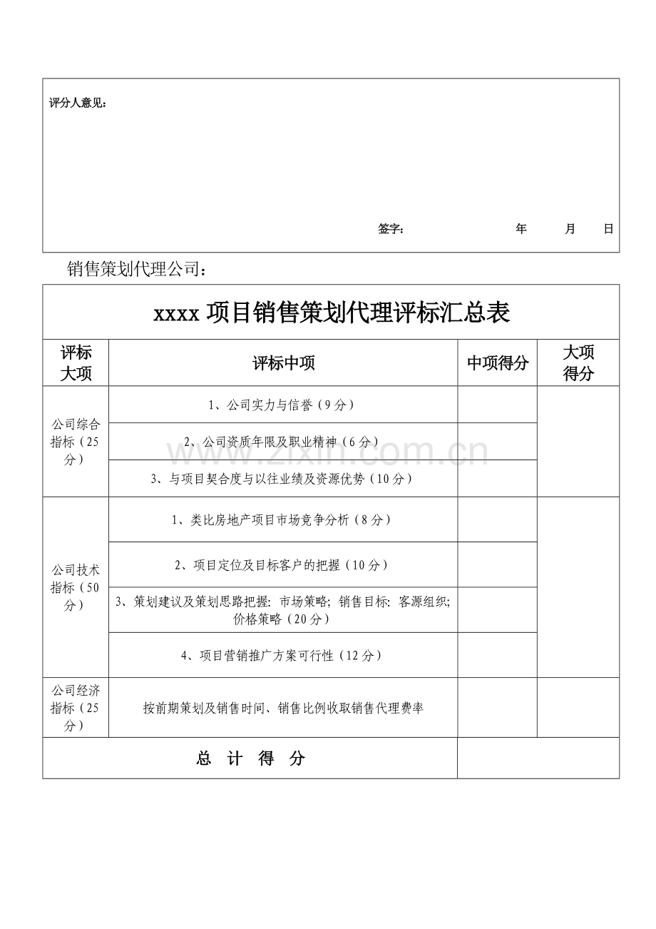 建筑房地产销售代理公司招标评审标准.doc_第3页