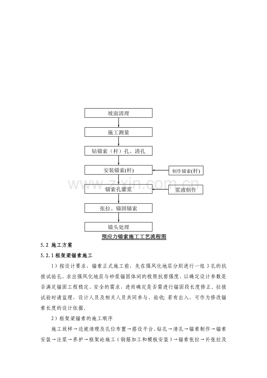 框架梁锚索、锚杆施工作业指导书.doc_第2页