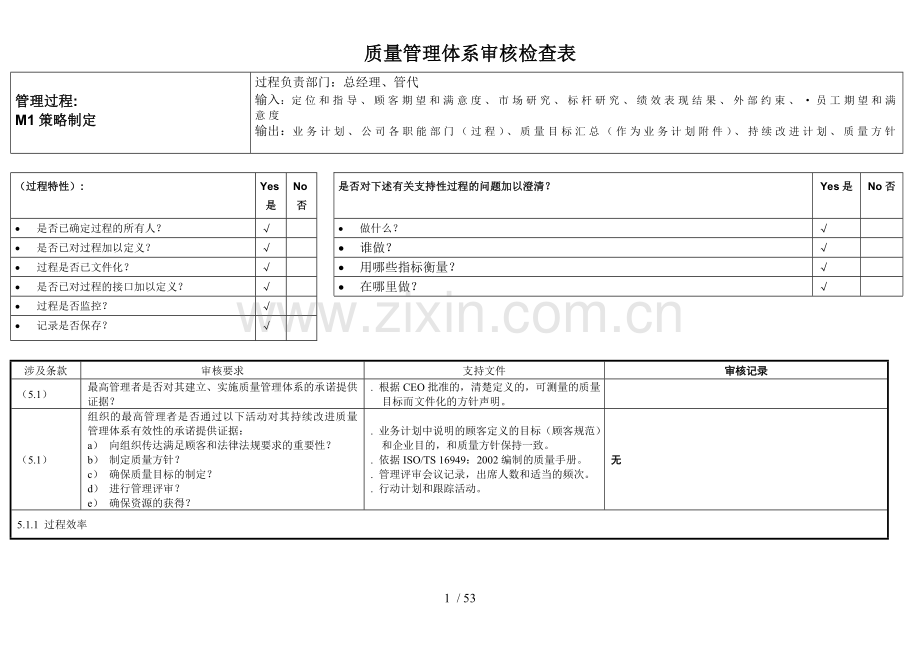 TS内审检查表.doc_第1页