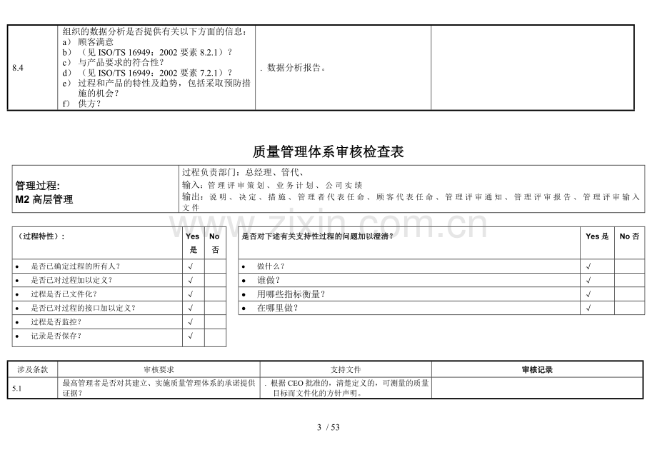 TS内审检查表.doc_第3页