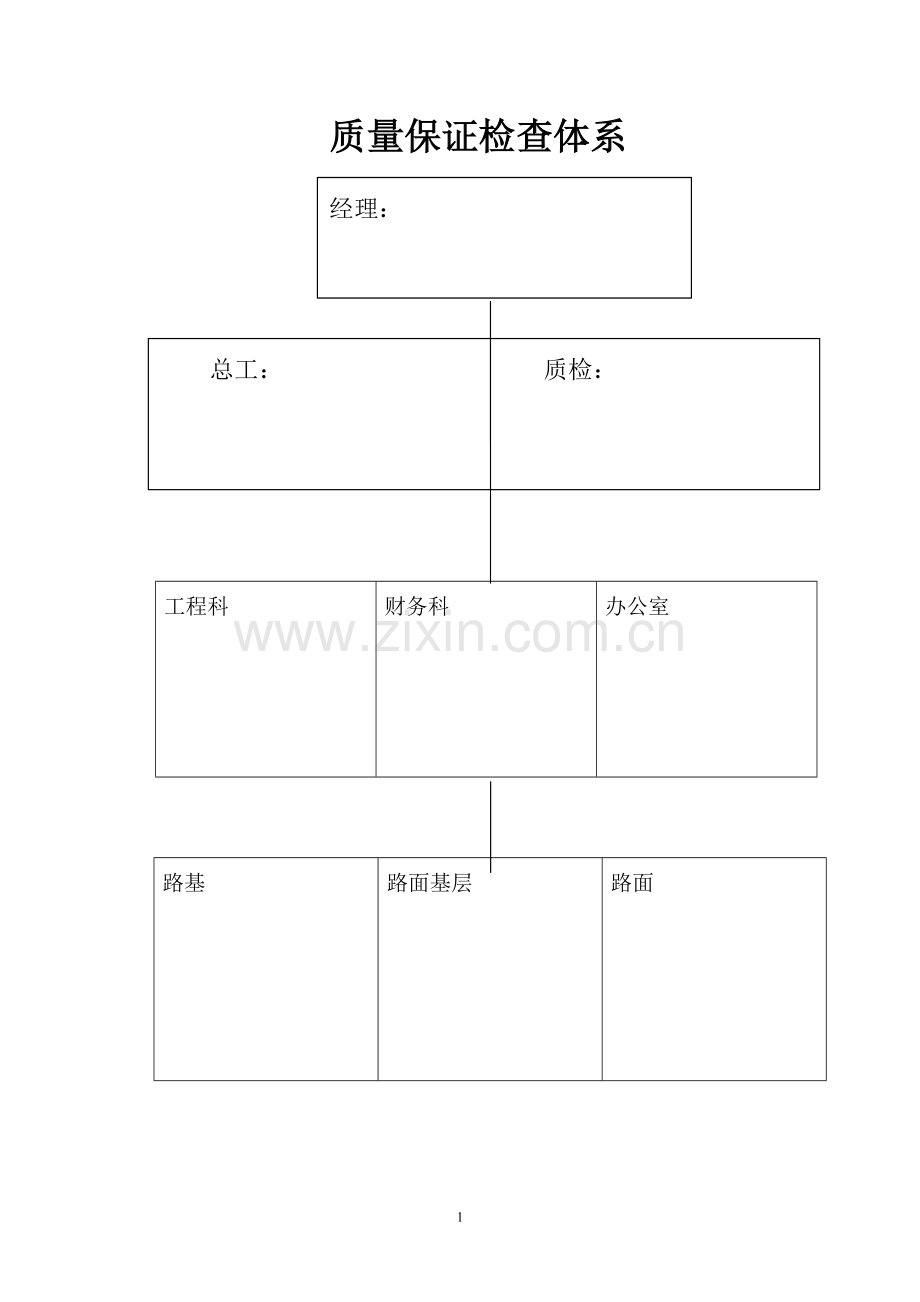 公路工程质量管理体系和质量管理制度.doc_第1页