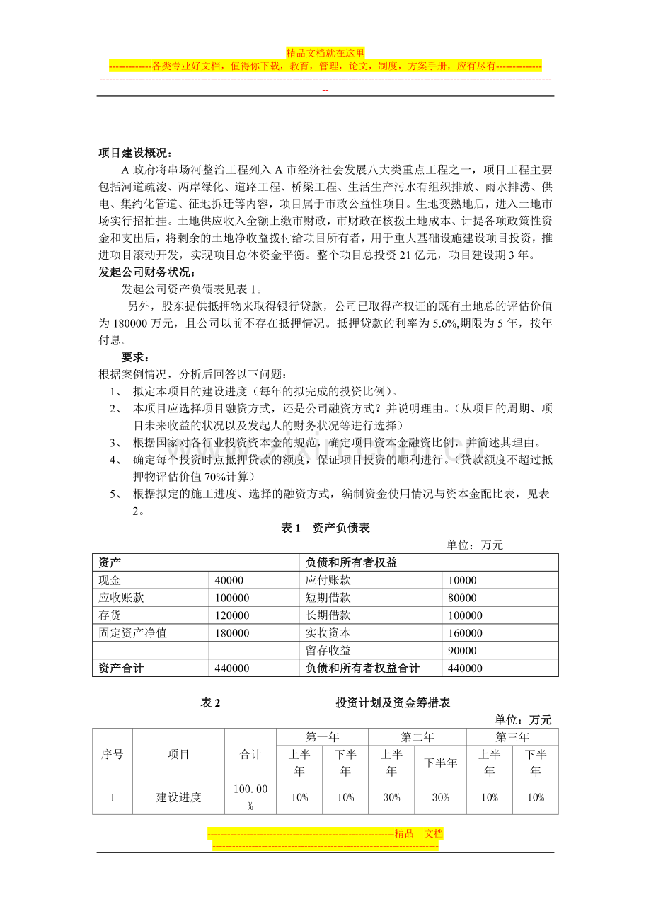 财务管理项目融资作业.doc_第2页