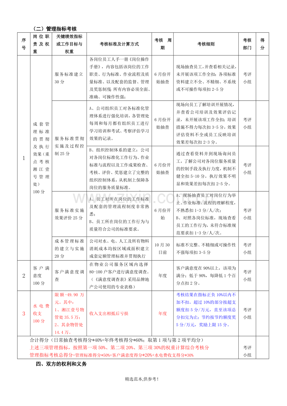 物业公司经营管理目标责任书.doc_第2页