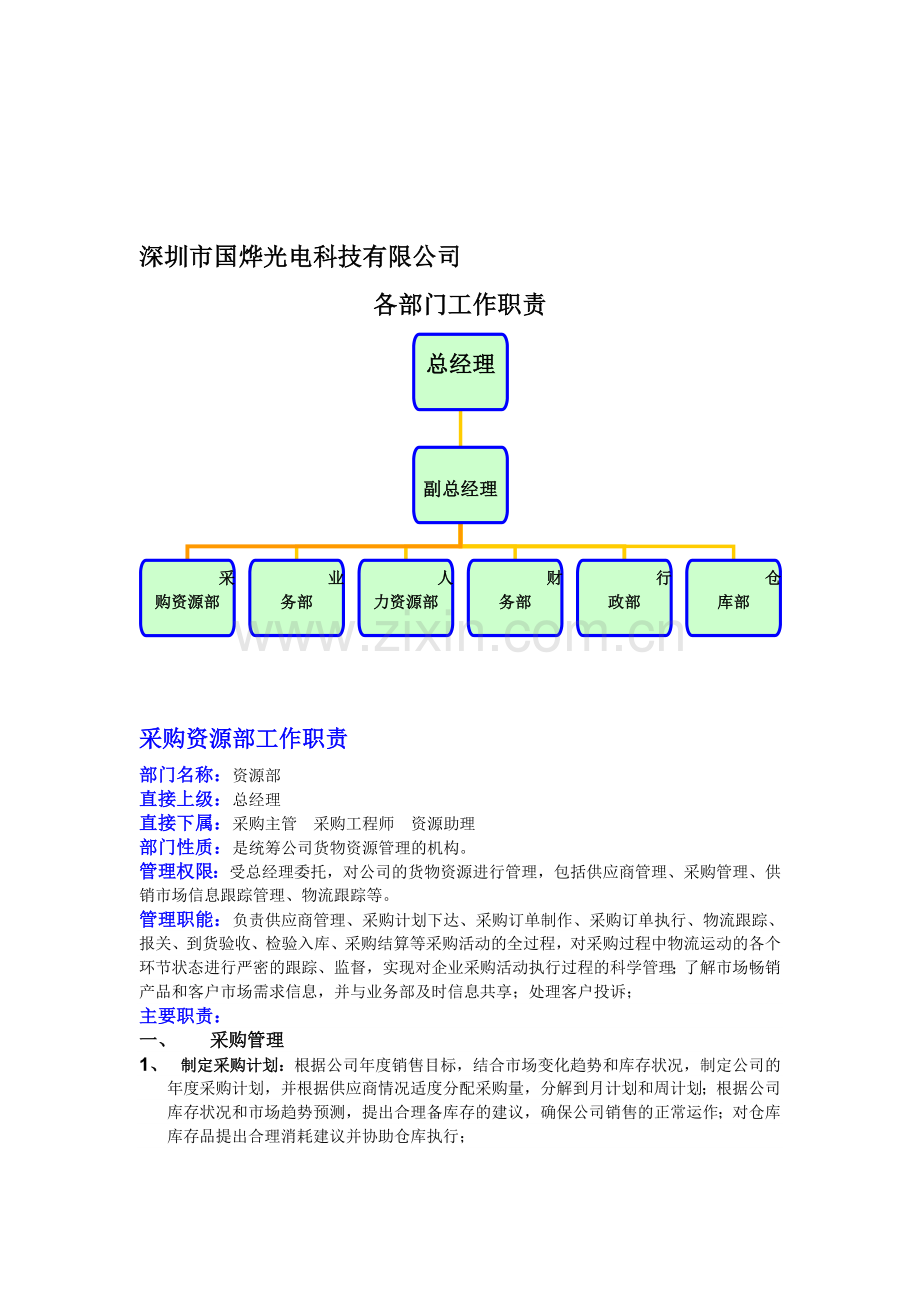 国烨各部门工作职责.doc_第1页