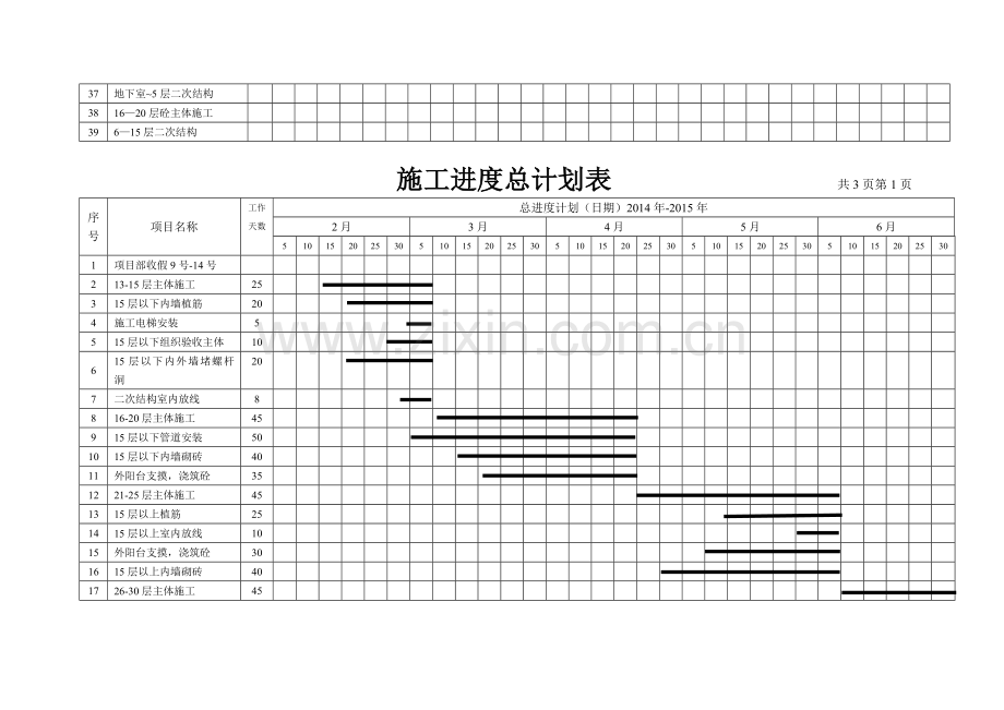 14年高层建筑施工进度计划表[1].doc111.doc_第3页